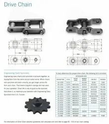 Drive Chain/ Half Link Chain